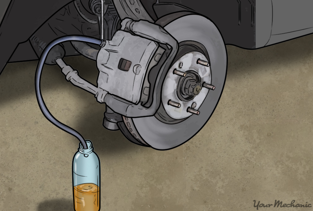 How to Replace a Brake Master Cylinder YourMechanic Advice
